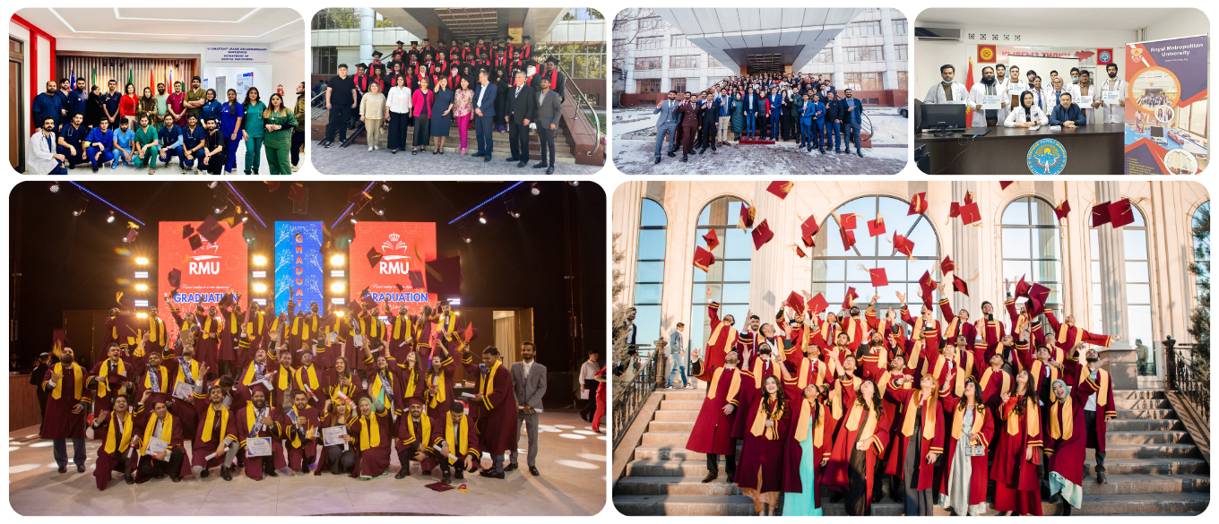 History of RMU